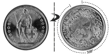1/2 franc 1875, 330° rotated